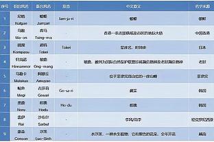 稳！贾马尔-穆雷关键4罚3中 全场19中11砍下32分5板9助2帽